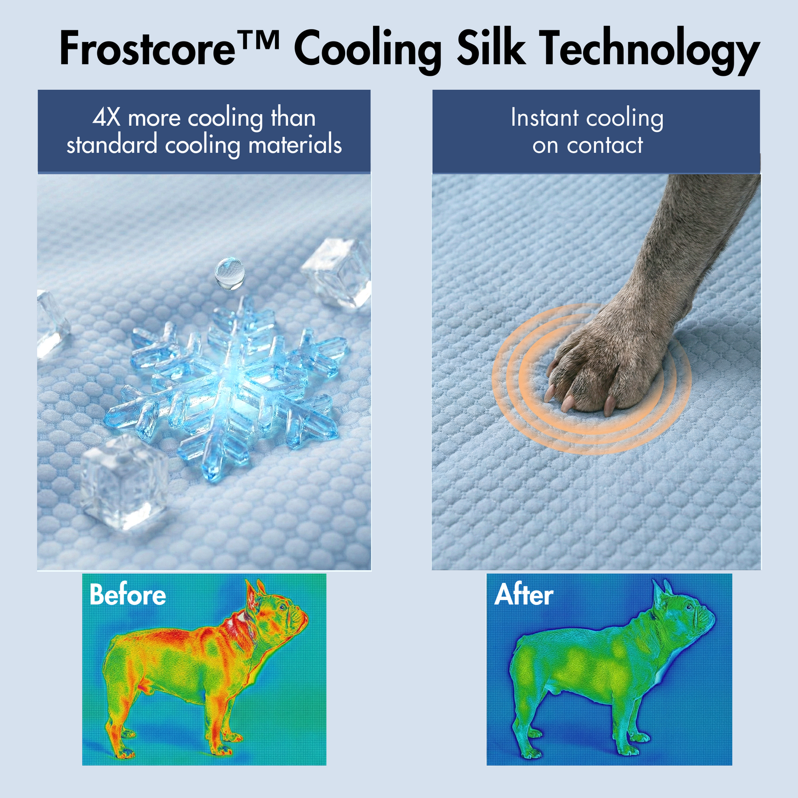 Frostcore™ クールマット 2枚セット – SPARK PAWS
